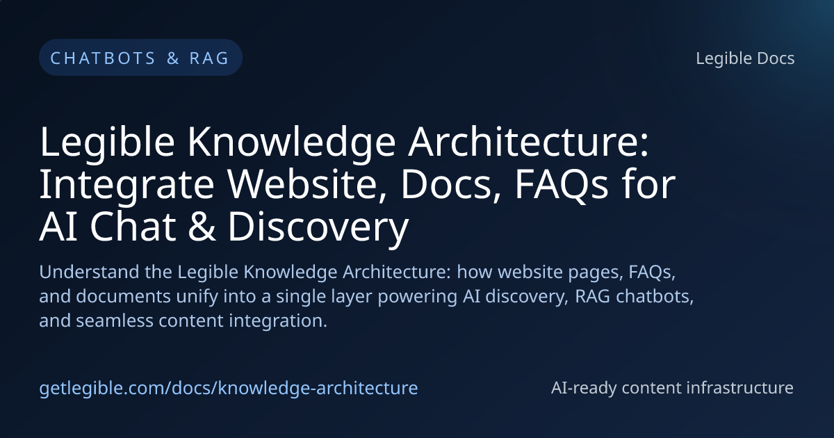 Legible Knowledge Architecture: Integrate Website, Docs, FAQs for AI ...