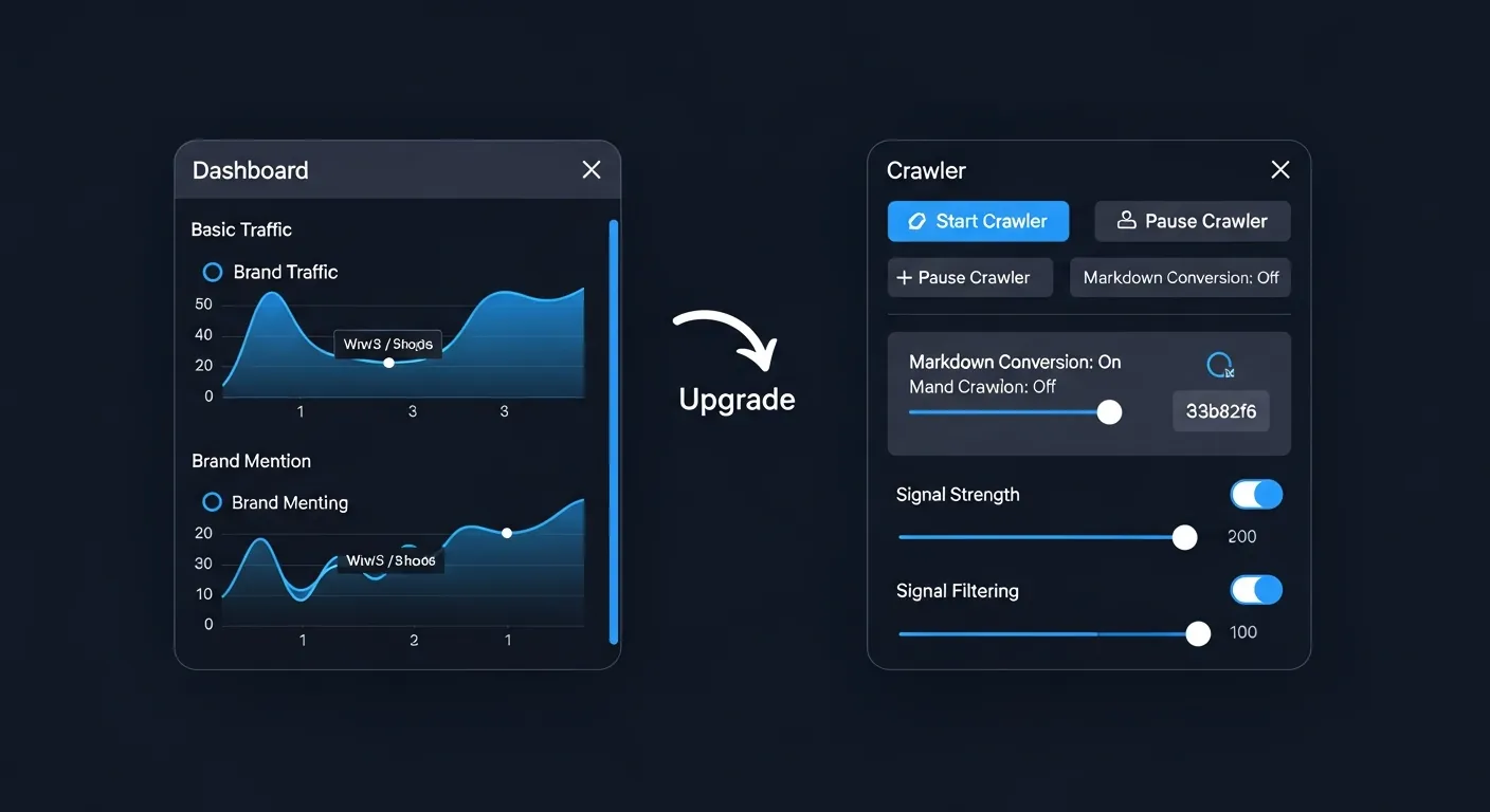 Best Otterly AI Alternative for AI Visibility